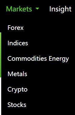 Turbo Funding's trading products