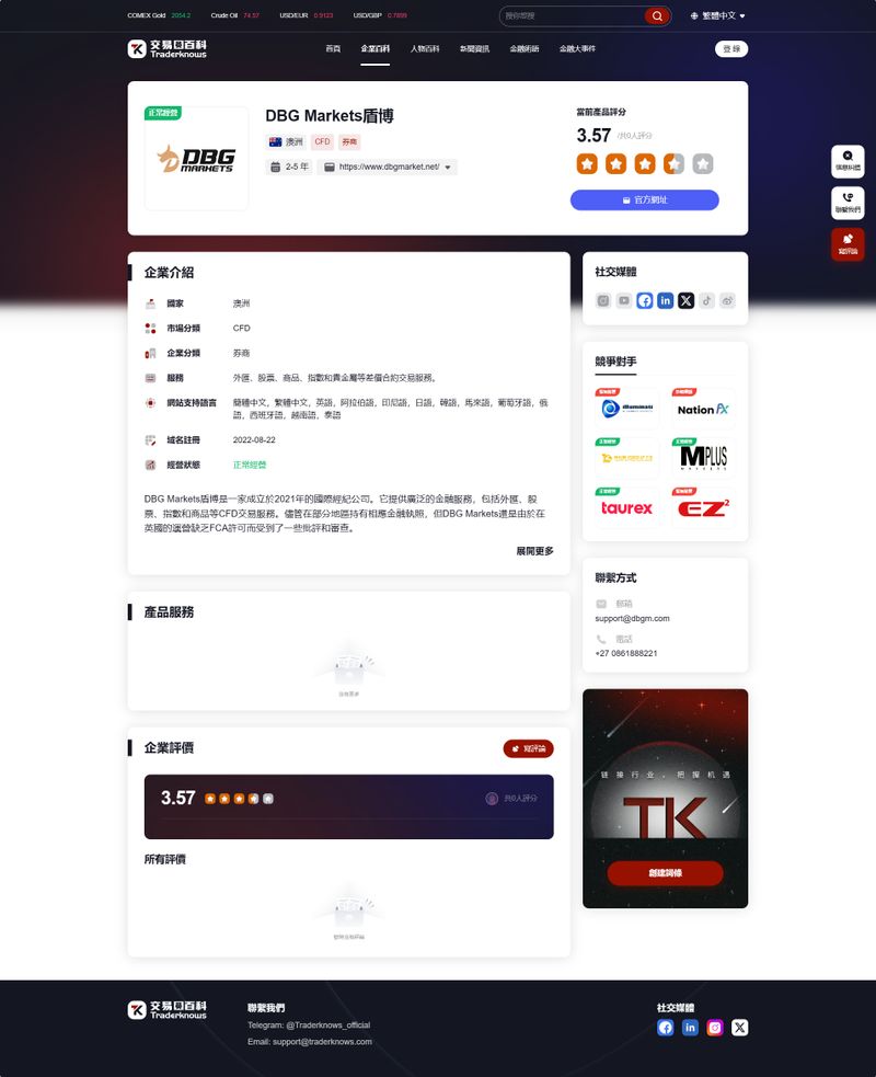 DBG Markets(繁)