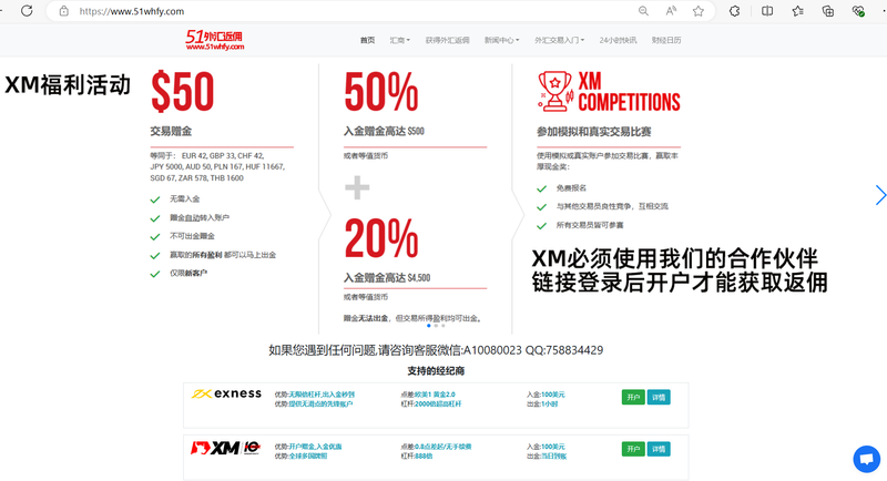 51ForexRebate official website