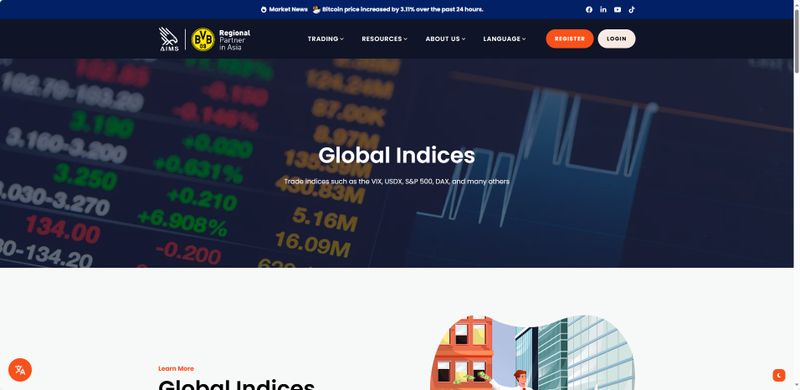 Trading products 3