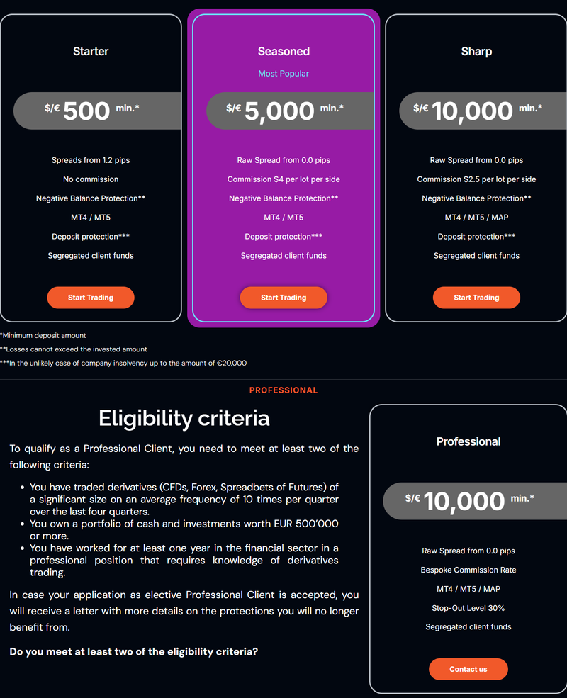 OEXN Global