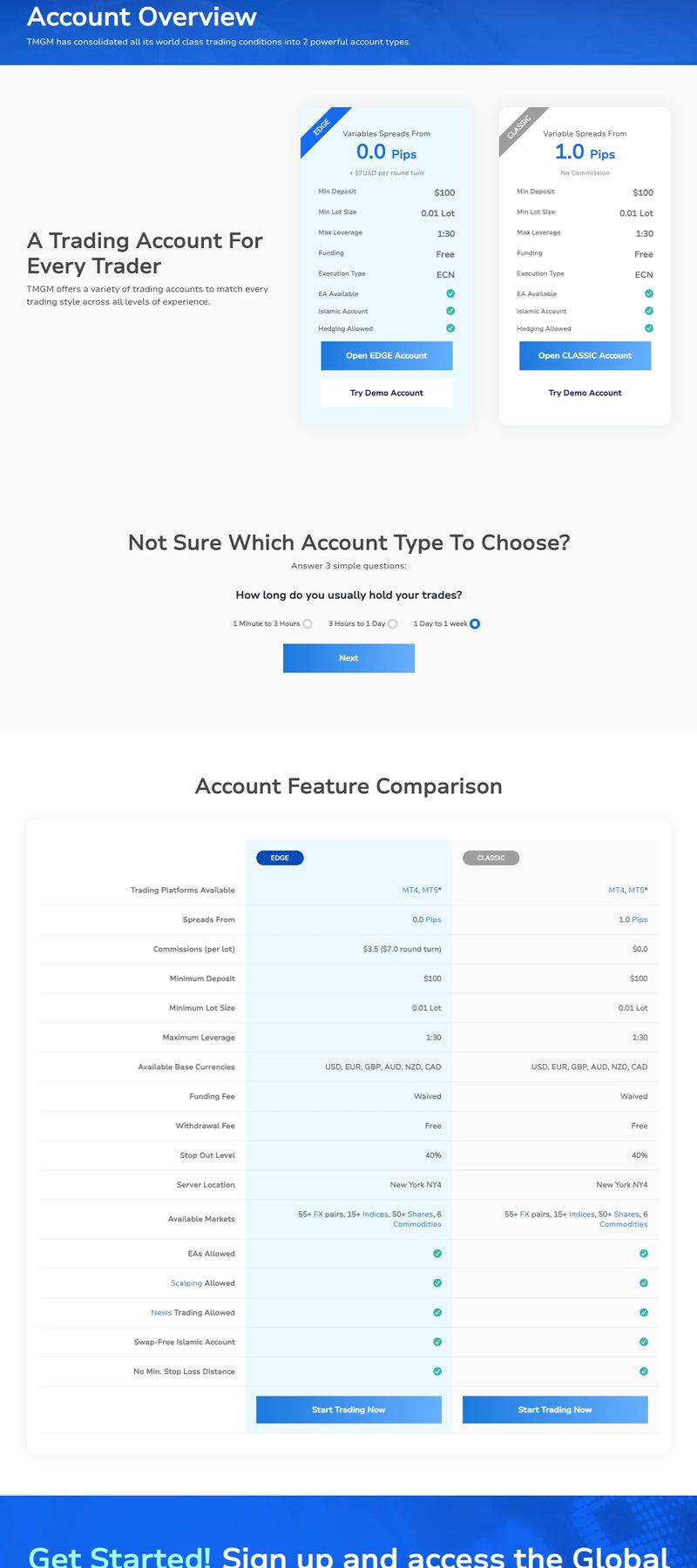 Account Types