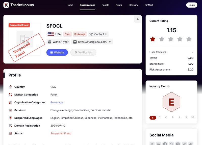 SFOCLのトレーダーサイト上の情報