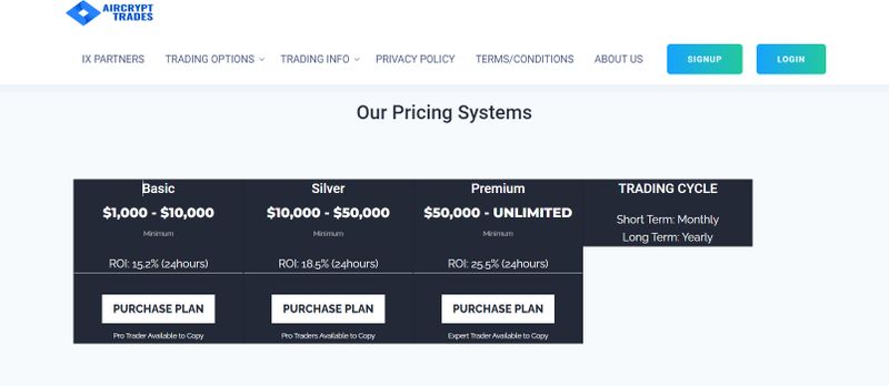 Aircrypt Trades의 계정 유형