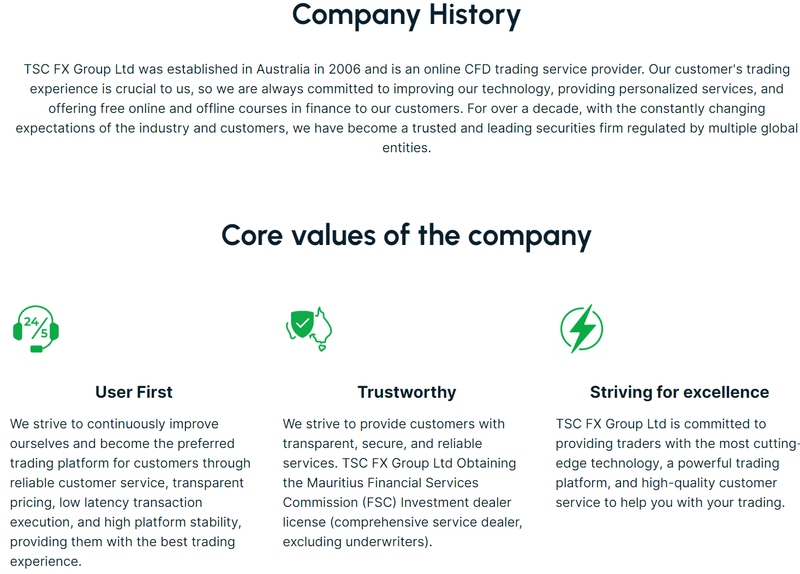TSC FX Group Ltd