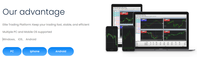 FXCC Markets Ltd