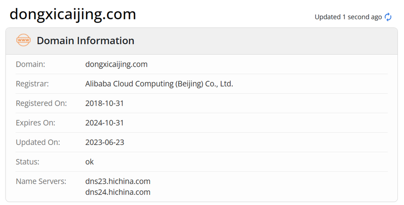 Insight Finance whois.com domain data
