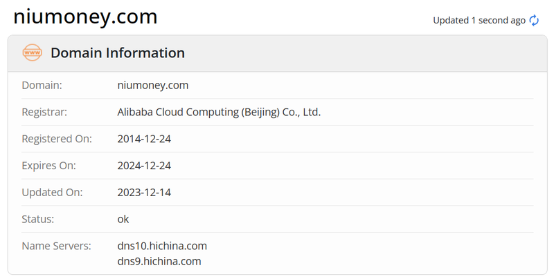 Niumoney whois.com domain year data