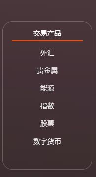 Wetrade交易产品