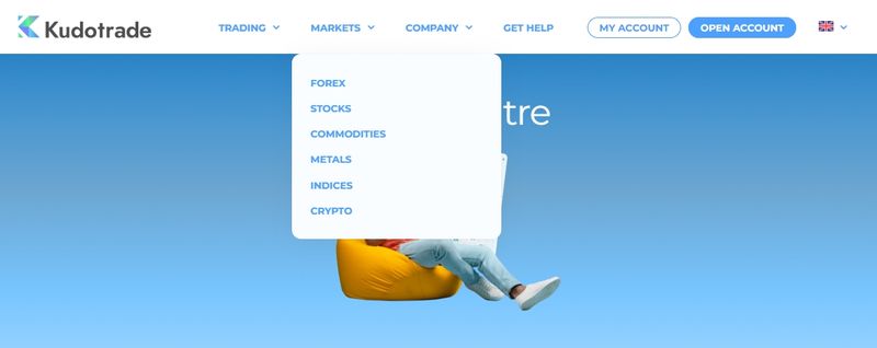 Kudotrade提供的交易产品