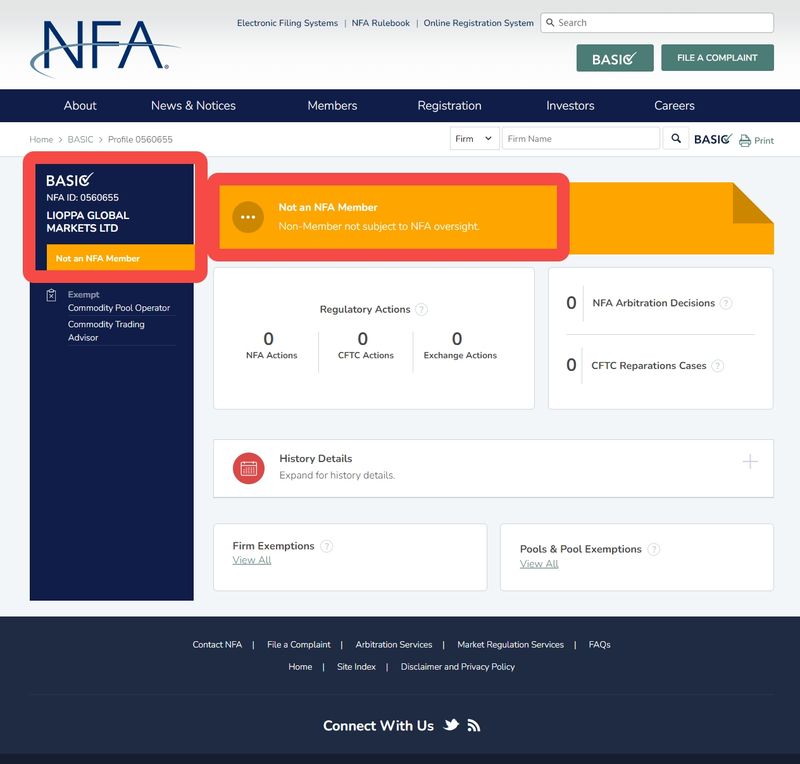 Lioppa Global Markets Ltd's NFA Regulation