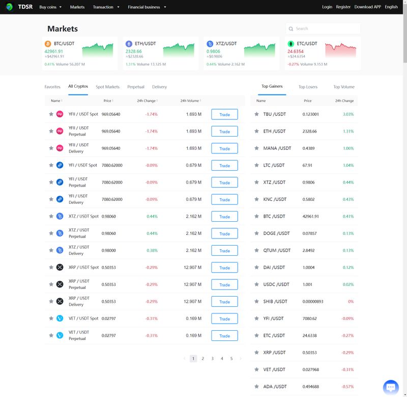 Dịch vụ của TDSR Exchange