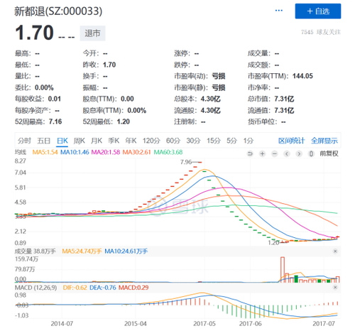 13亿事件聊聊风控1567