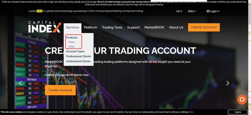 Capital Index的交易产品
