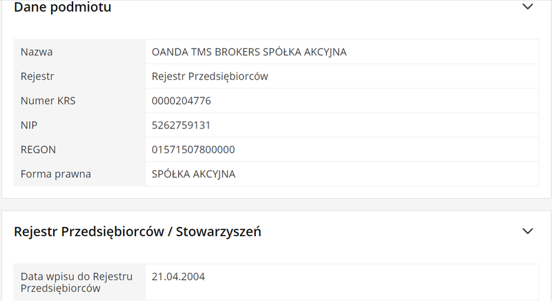OANDA TMS Brokers