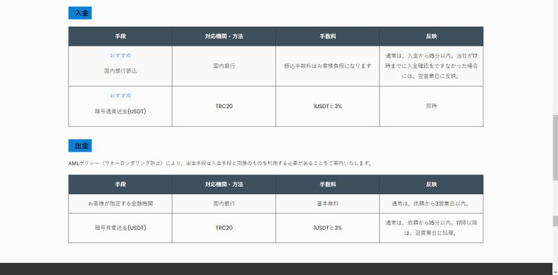 INVDOM PYT LTD的存取款方式