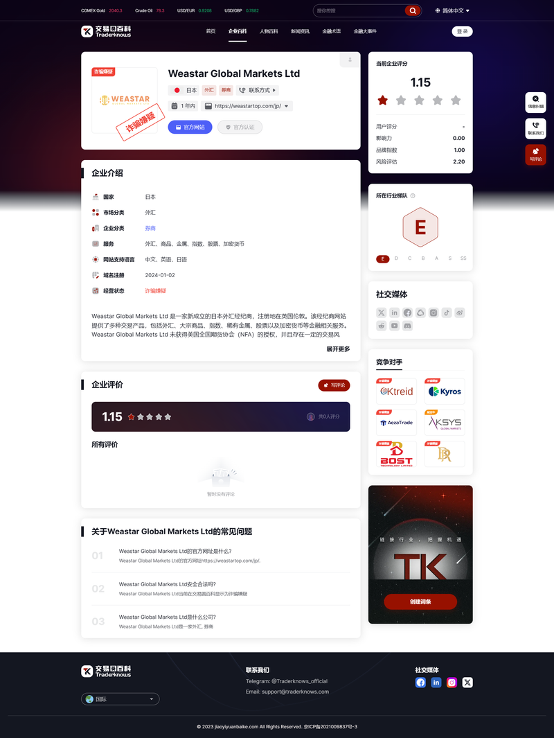 Weastar Global Markets Ltd（中）