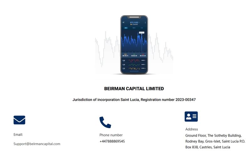 Beirmancapital的客户支持页面