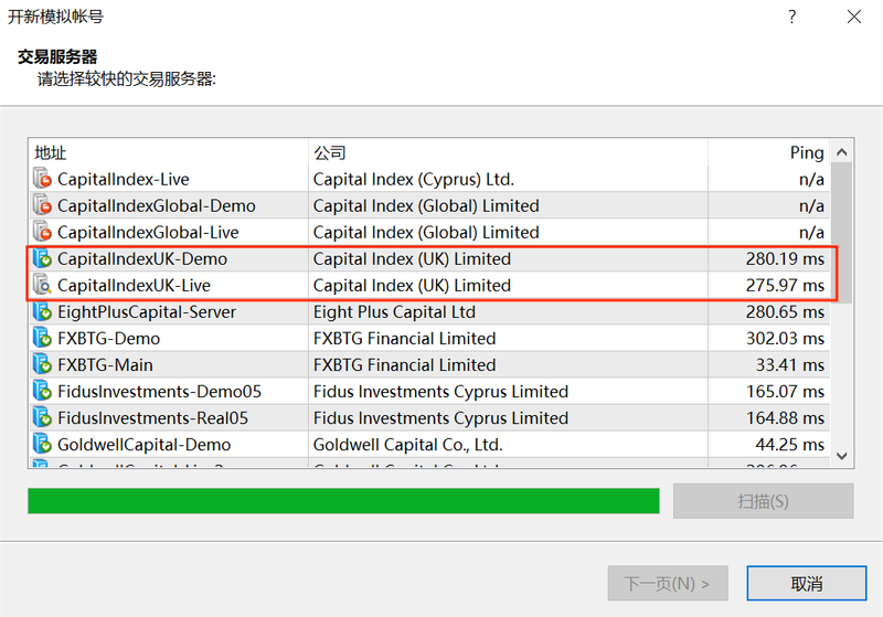 Capital Index