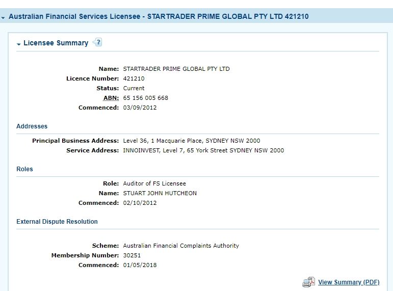 STARTRADER ASIC inquiry