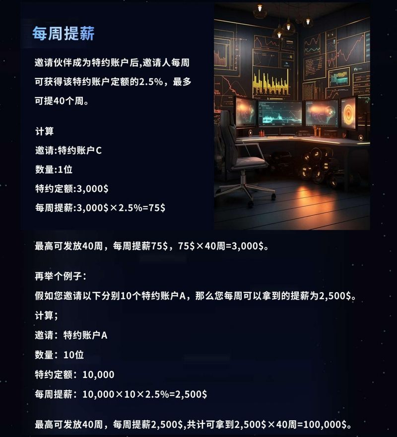 OTFX다단계 마케팅