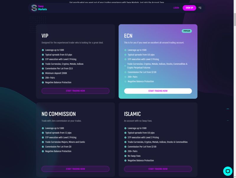Sway Markets的账户类型