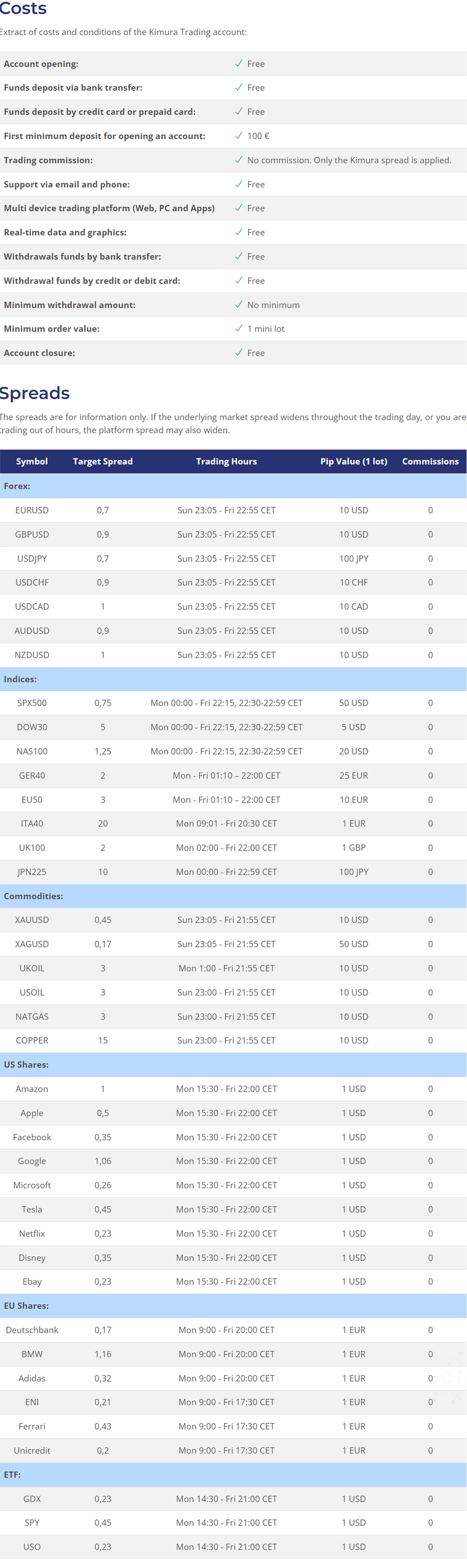Kimura Trading Broker