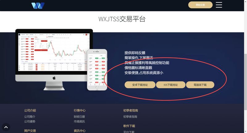 WXJTSS 交易软件
