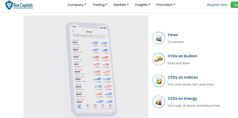Rox Capitals' trading products