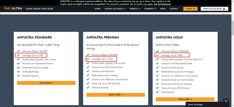 AHFULTRA的杠杆比例