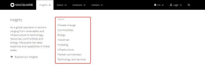 Macquarie’s trading products