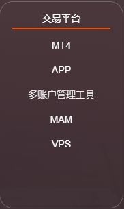 WeTrade交易平台