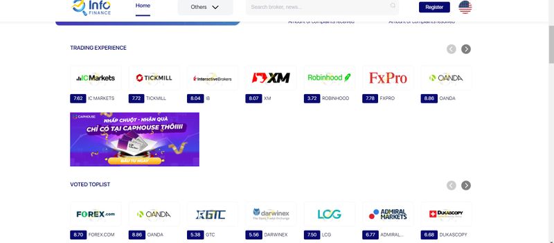InfoFX的网站业务板块1