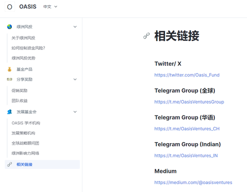 Contact Information