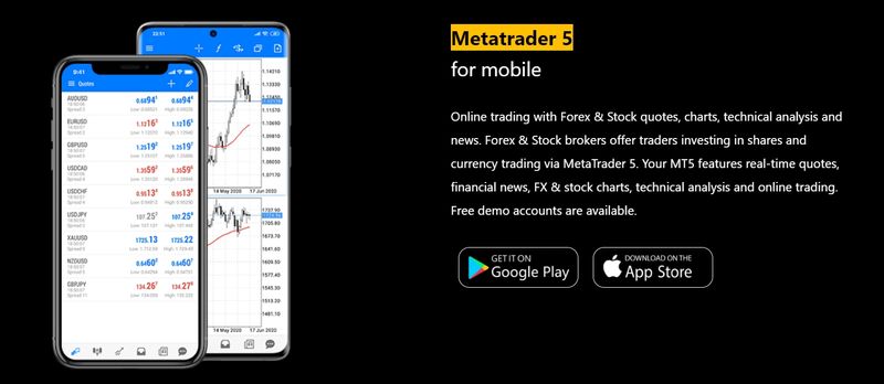 Elitecore capital trading software