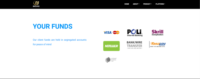 Bovei Financial Limited