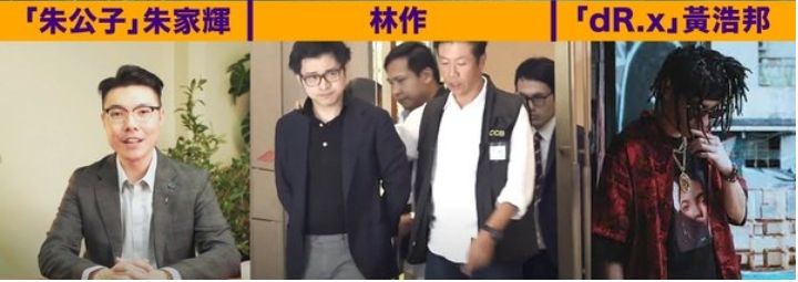 JPEX被捕人员