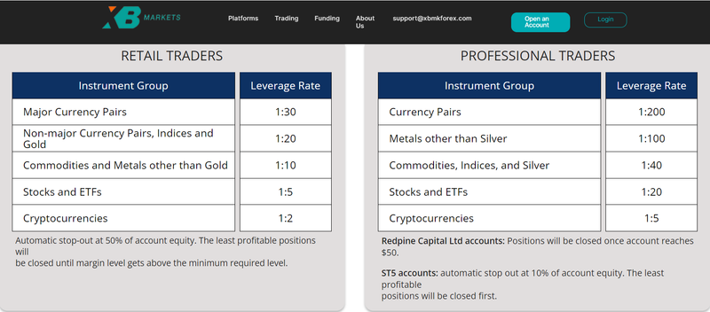 xbmkforex.com