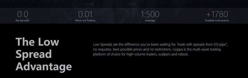 Spreads