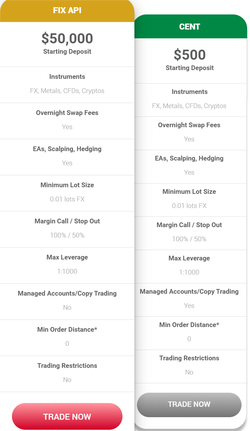 CXM Trading