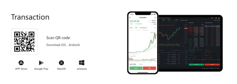 Phần mềm giao dịch của TDSR Exchange