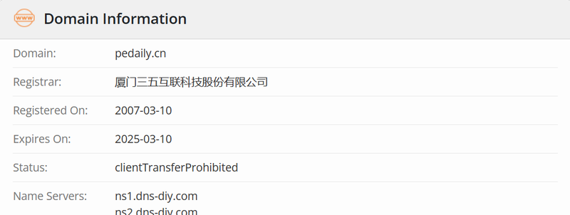 Investor Circle whois.com Domain Age Data
