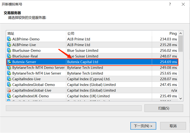 AccentForex