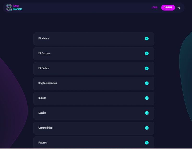 Sway Markets的交易品种