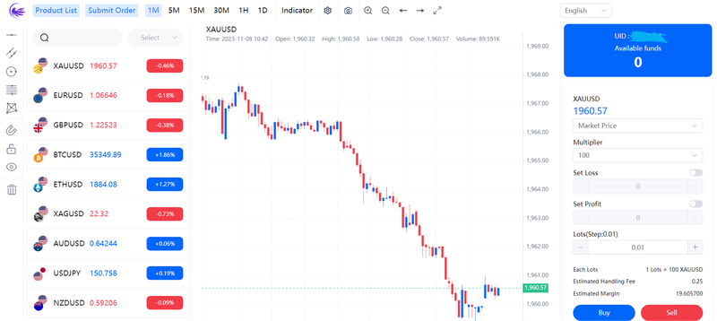 DEOASIS LIMITED