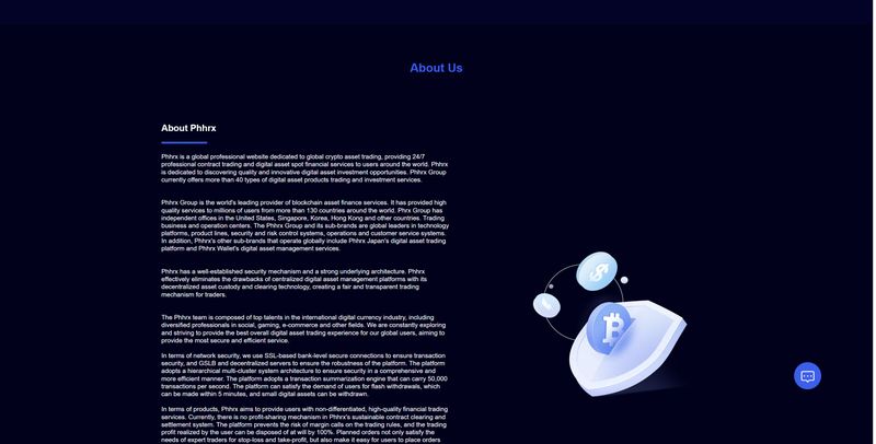 Phhrx Website overview