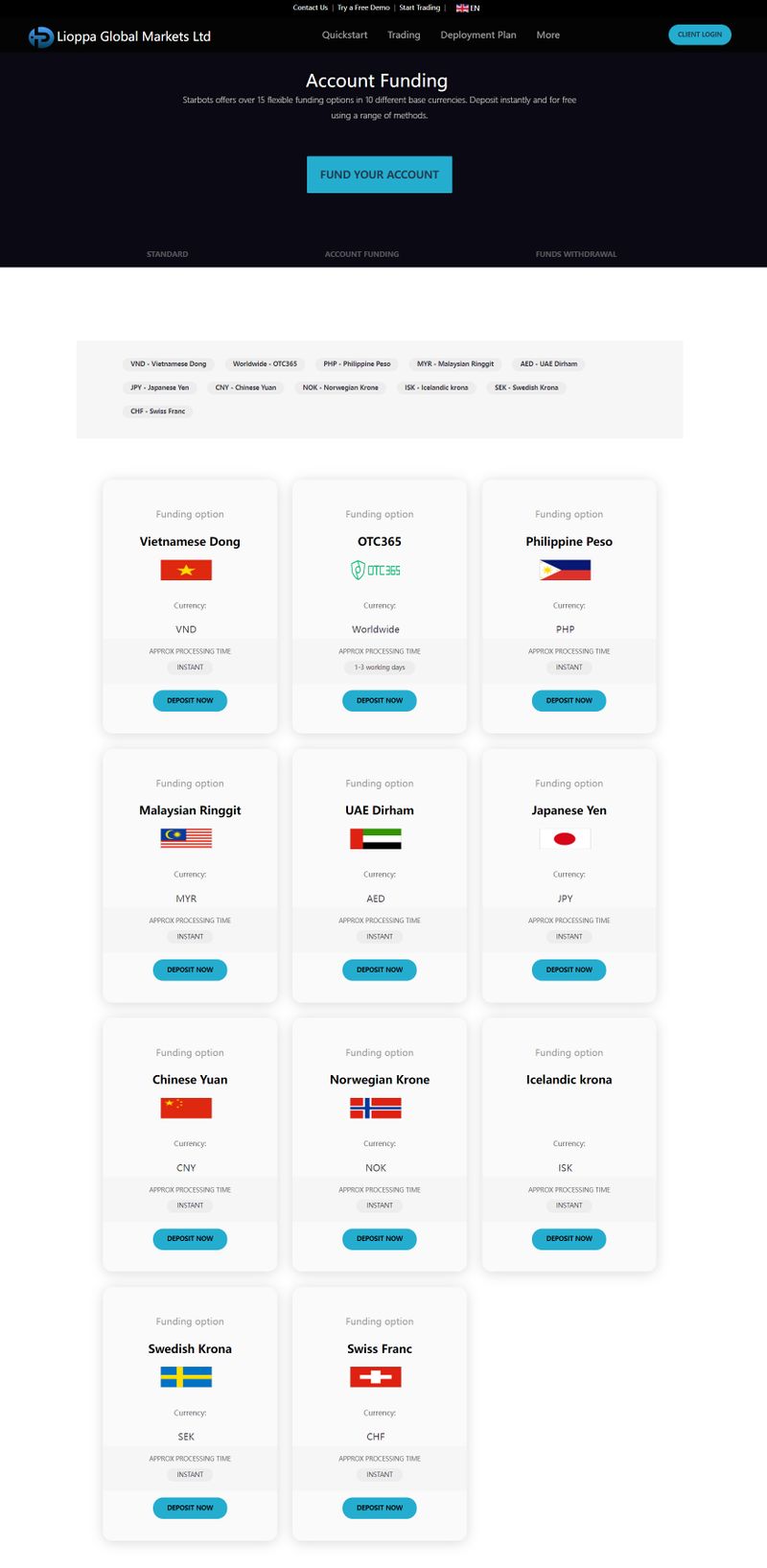 Deposit Methods