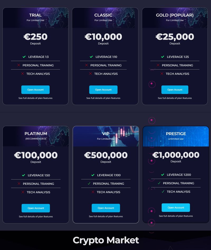 Chainpilot的账户类型