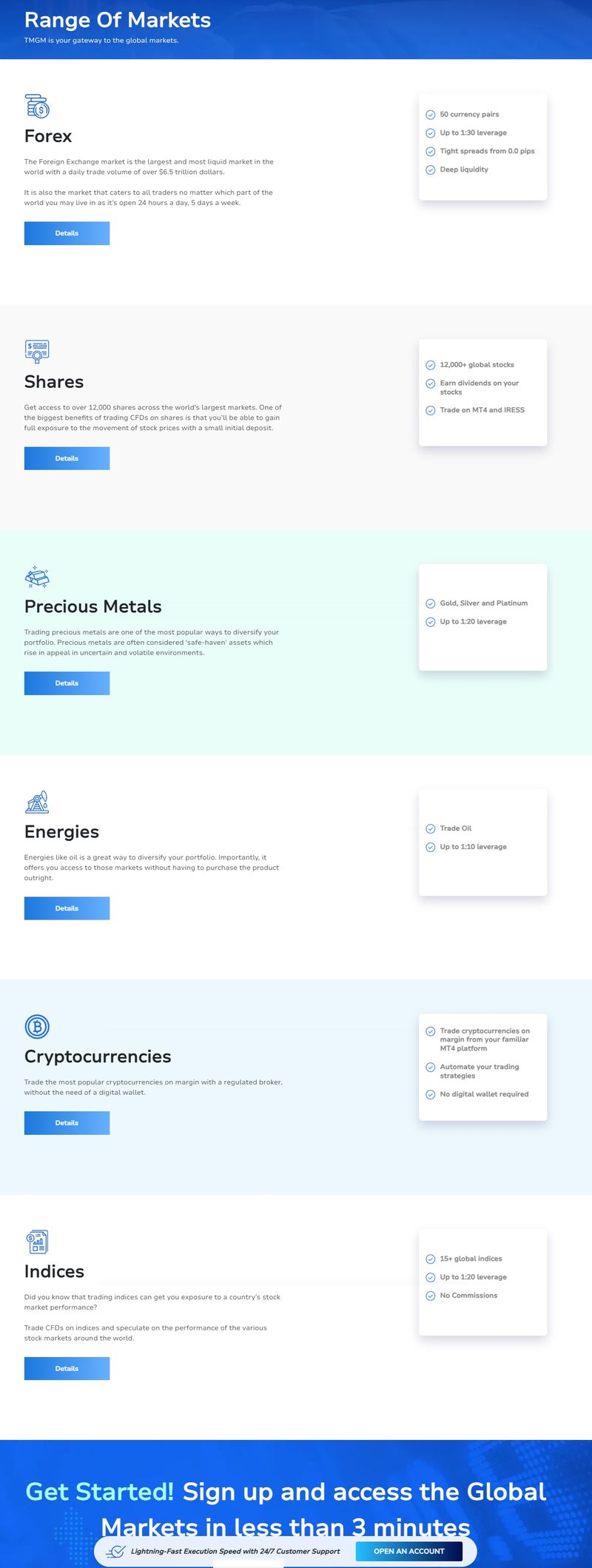 Trading Products