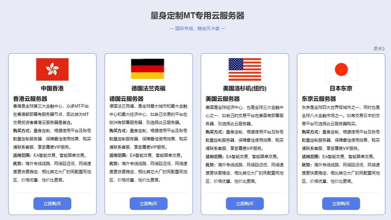 OKCOPY Cloud Servers